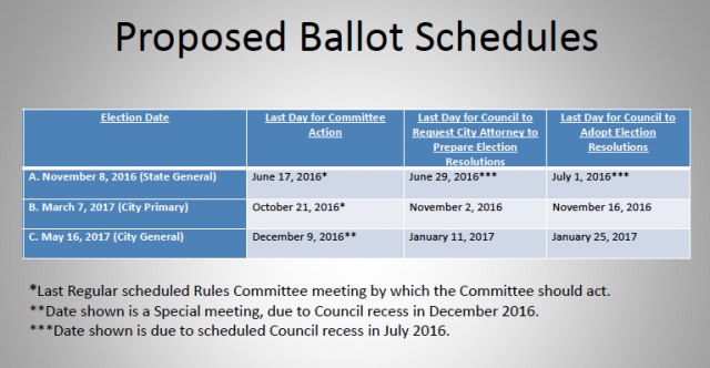 Sunland-Tujunga Neighborhood Council