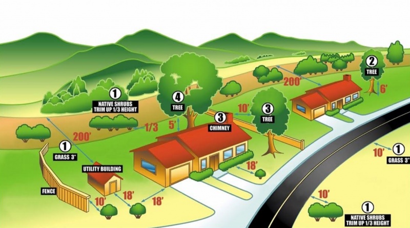 Sunland-Tujunga Community Council